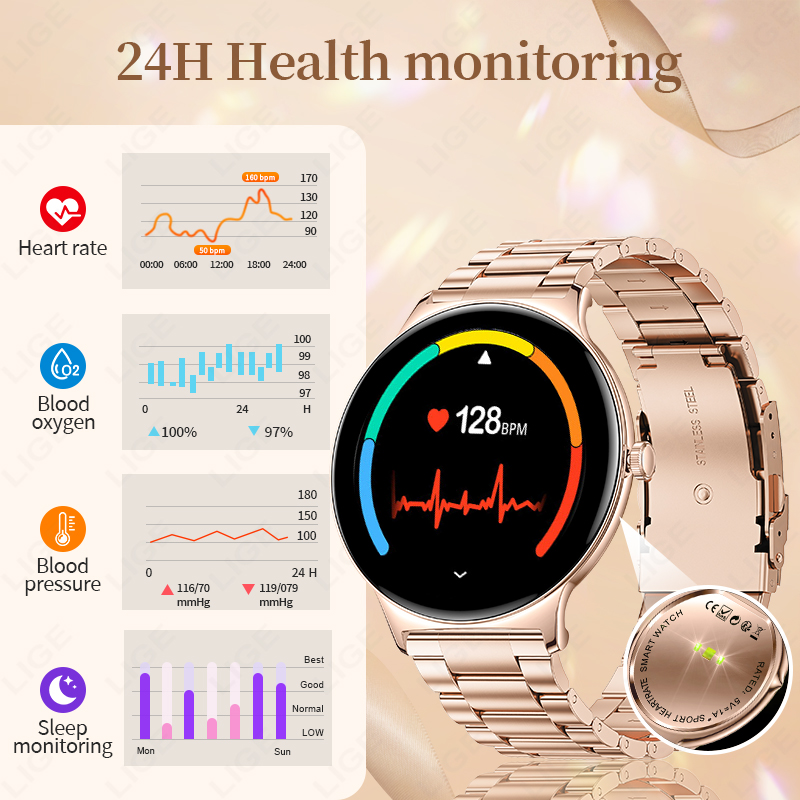2025True AMOLED Smart Watch Da - Women'S Day Fashion Show recensie en prijs