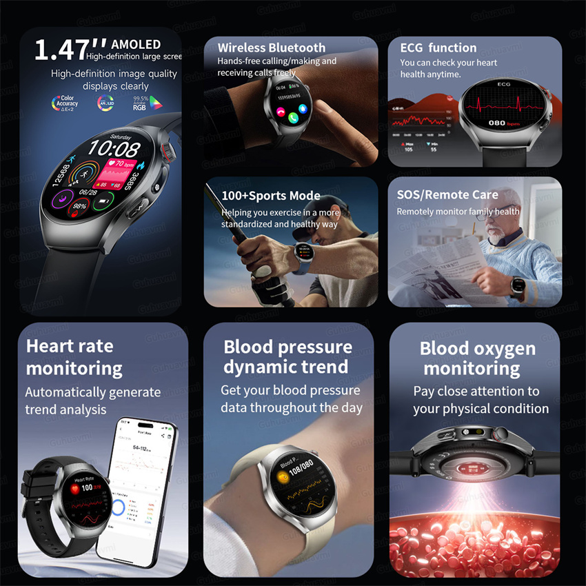 Nieuwe Smart Watch Gezondheids - Women'S Fashion Retailers recensie en prijs