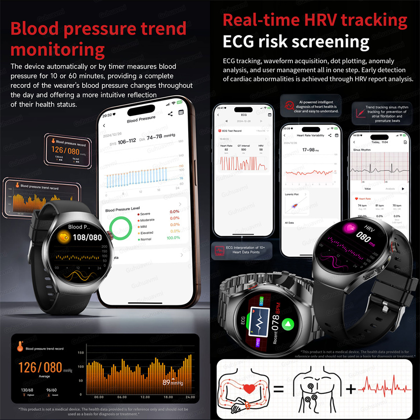 Nieuwe Smart Watch Gezondheids - Women'S Fashion Retailers recensie en prijs