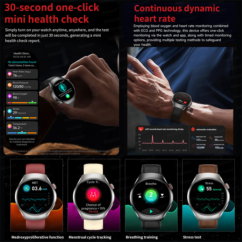 Nieuwe Smart Watch Gezondheids - Women'S Fashion Retailers recensie en prijs